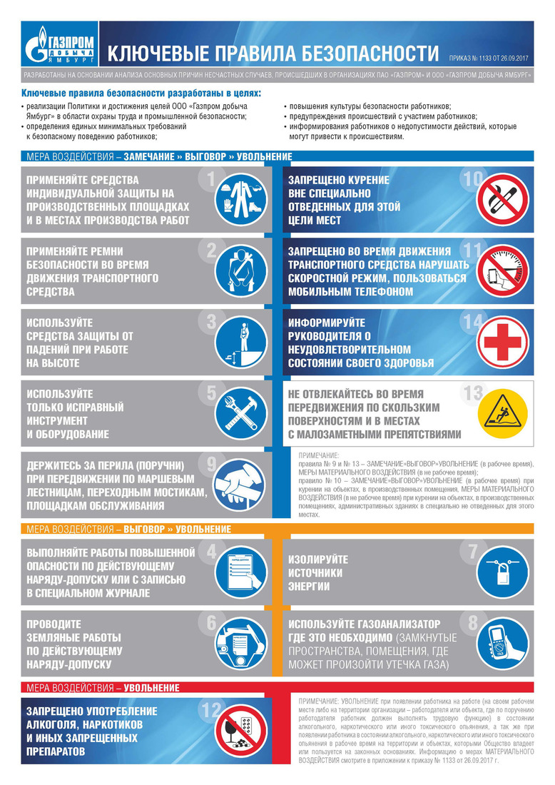 Ключевые правила безопасности ООО "Газпром добыча Ямбург"